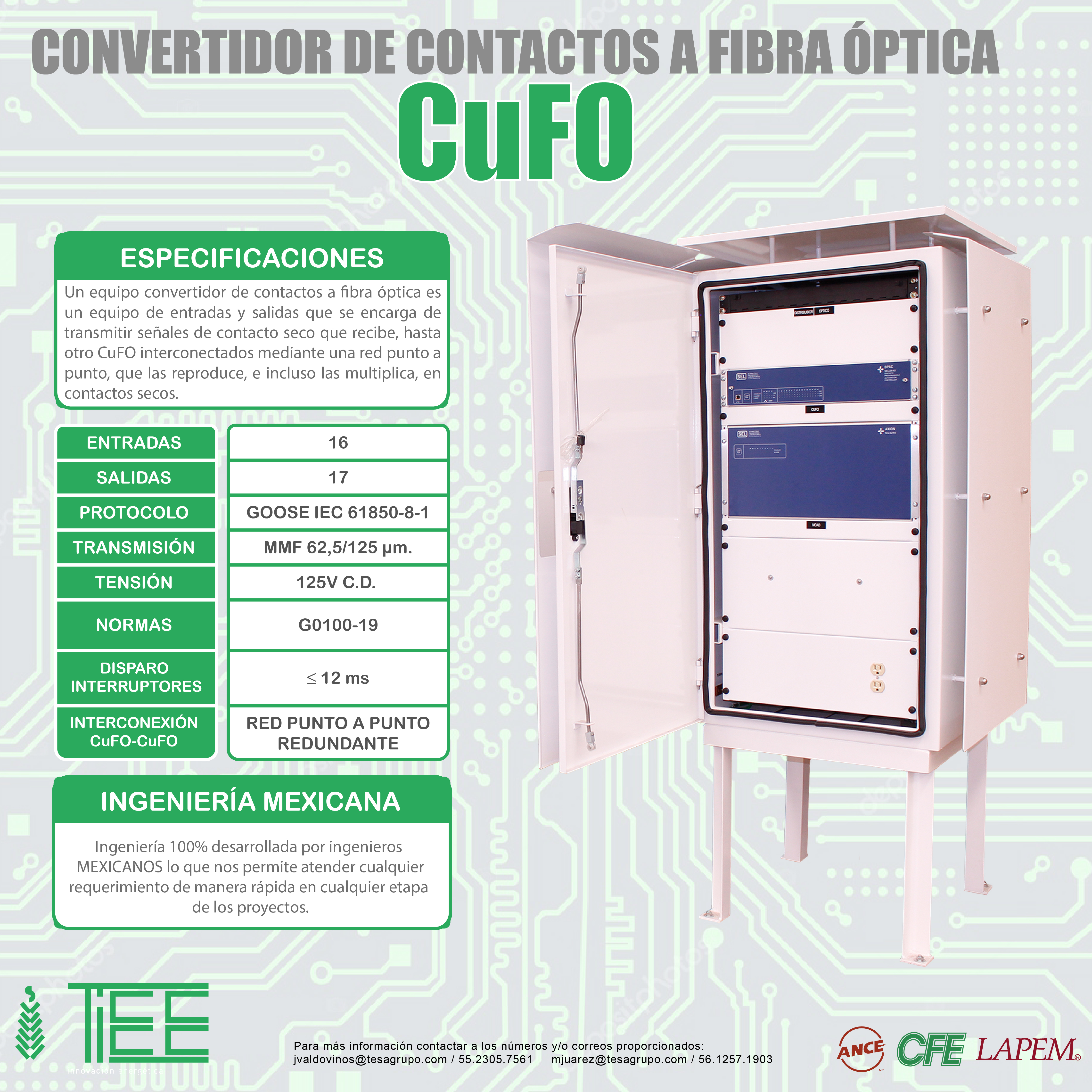 Download free bootstrap 4 admin dashboard, free boootstrap 4 templates