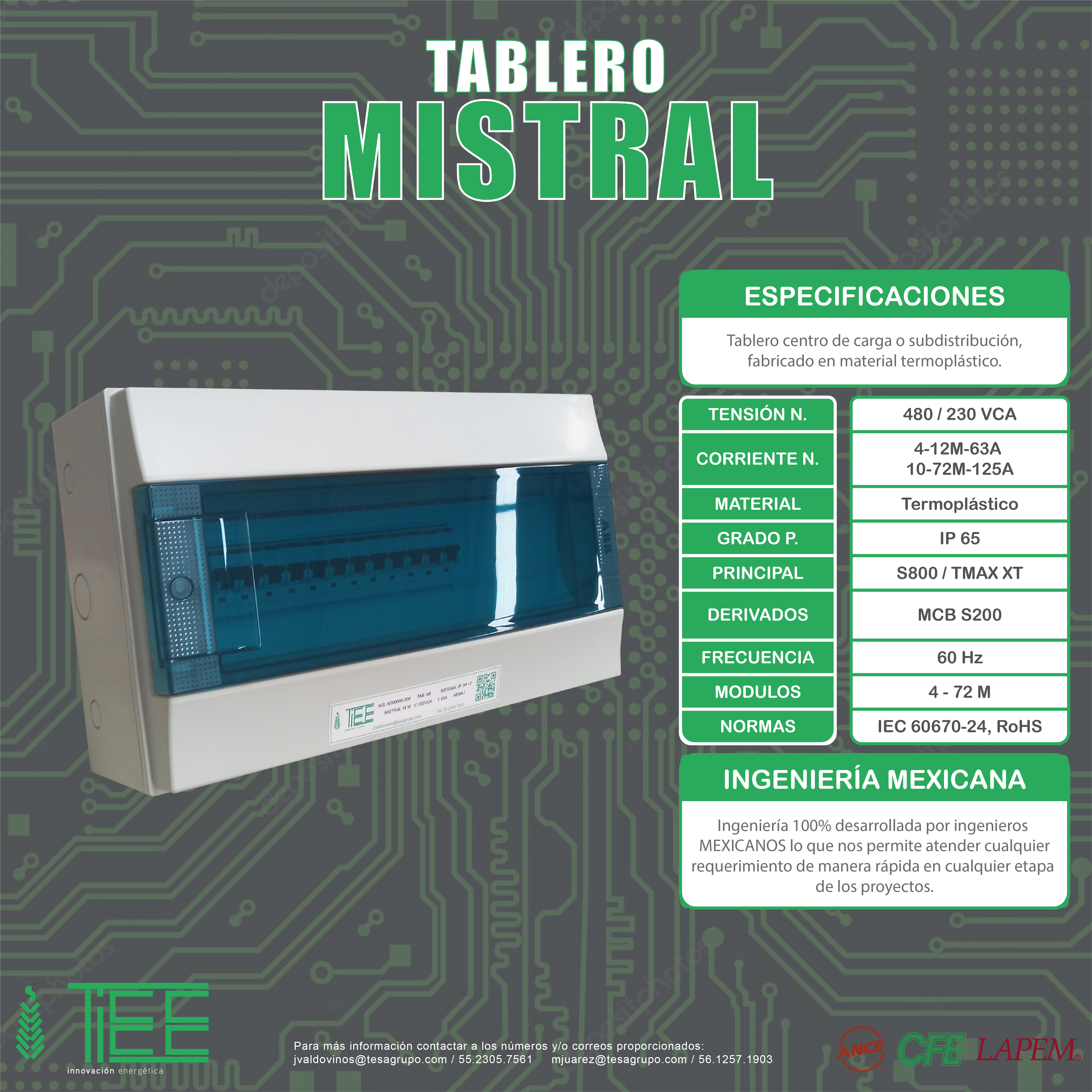 Download free bootstrap 4 admin dashboard, free boootstrap 4 templates